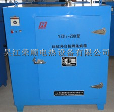 YZH1ϵh(yun)tԿغl